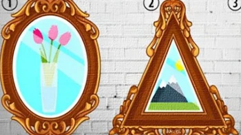 Quiz: Bạn nổi bật với những đặc điểm gì?