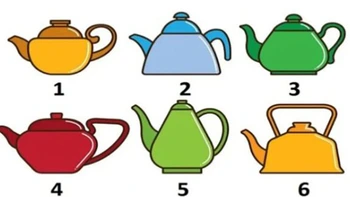 Quiz: Ấm trà yêu thích tiết lộ gì về tính cách của bạn?