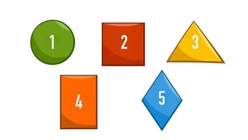 Quiz: Bạn là người chín chắn hơn tuổi?