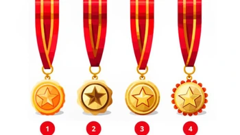Quiz: Bạn sở hữu tố chất lãnh đạo bẩm sinh hay là người thấu cảm?