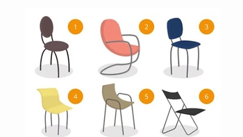 Quiz: Bạn cần ưu tiên điều gì lúc này?