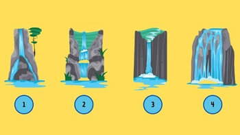 Quiz: Cách bạn đối mặt với những thử thách như thế nào?
