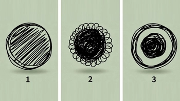 Quiz: Năng lượng bạn cần lúc này là gì?
