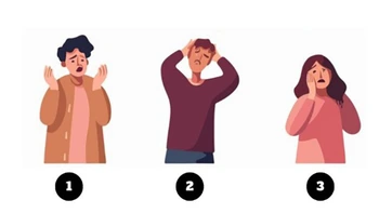 Quiz: Tâm trạng hiện tại của bạn như thế nào?