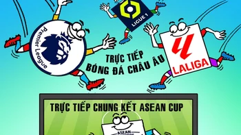 Tiệc buffet bóng đá cuối tuần dành cho người hâm mộ Việt Nam