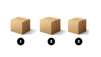 Quiz: Tương lai của bạn tươi sáng như thế nào?