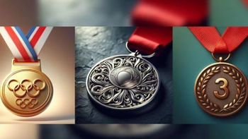 Quiz: Bạn có giỏi đưa ra quyết định không?