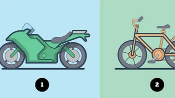 Quiz: Cơ hội nào sẽ đến với bạn?