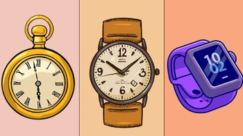 Quiz: Chìa khóa để khai thác hết tiềm năng của bạn là gì?