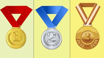 Quiz: Khả năng giải quyết vấn đề của bạn thế nào?
