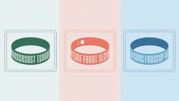 Quiz: Bạn là người có tính cách thế nào?