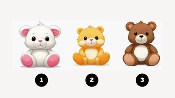 Quiz: 3 đức tính nổi bật nhất của bạn là gì?