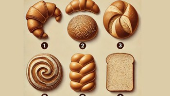 Quiz: Những đặc điểm tiềm ẩn trong tính cách của bạn