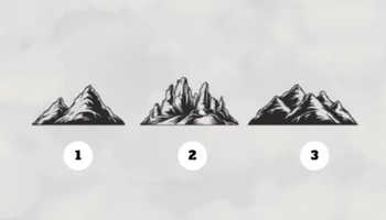 Quiz: Bạn có phải là người kiên nhẫn?