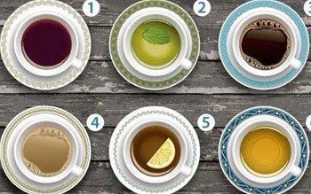 Quiz: Bạn có tính cách như thế nào?