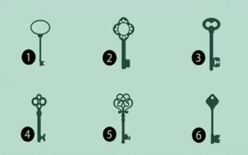 Quiz: Bạn lý trí hay sáng tạo, tự tin?