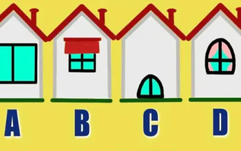 Quiz: Đâu là nét tính cách nổi bật nhất của bạn?