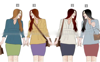 Quiz: Bạn tự tin, bản lĩnh hay năng động, quyết đoán?