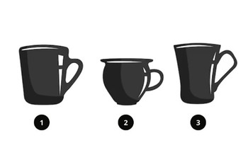 Quiz: Điều gì đang chờ đợi bạn phía trước?