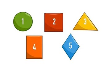 Quiz: Bạn là người chín chắn hơn tuổi?