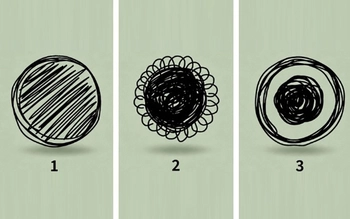 Quiz: Năng lượng bạn cần lúc này là gì?