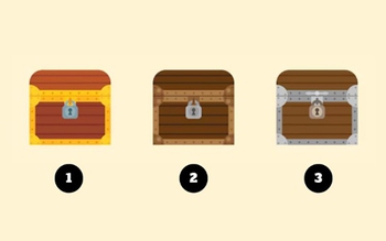 Quiz: Bạn cơ hội thăng tiến trong công việc vào tuần tới?