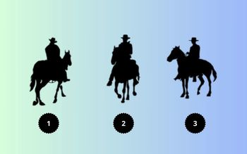Quiz: 3 điểm mạnh của bạn là gì?