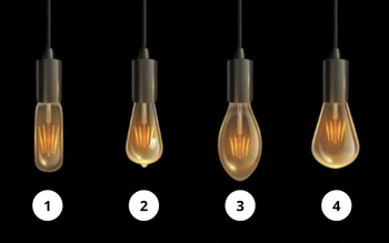 Quiz: Lý do bạn được nhiều người yêu mến?