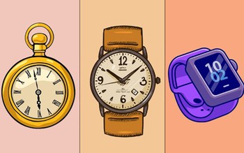 Quiz: Chìa khóa để khai thác hết tiềm năng của bạn là gì?