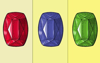 Quiz: Bạn là người lãnh đạo thế nào?