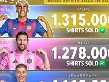 Áo đấu của Yamal vượt cả Messi, Ronaldo bán chạy nhất năm 2025