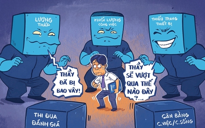 Động lực giúp thầy cô giáo phá vòng vây áp lực