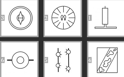 Quiz: Năng lực trí tuệ và khả năng tư duy sáng tạo của bạn thế nào