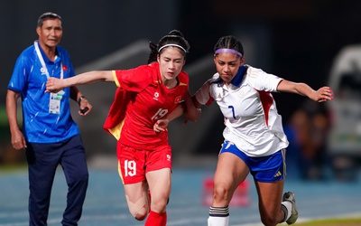 Hướng đến World Cup: Bóng đá nữ Việt Nam cần chuẩn bị gì?