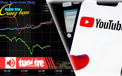 Điểm tin 18h: Vàng miếng còn 172 triệu đồng/lượng; YouTube mạnh tay dọn 'rác AI'