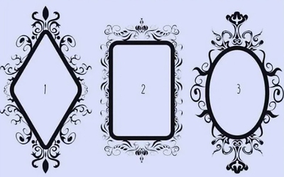 Quiz: Bạn giỏi đọc vị người khác đến mức nào?