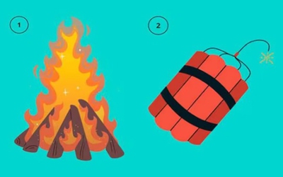 Quiz: Bạn có phải là người dễ nổi nóng?