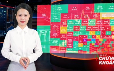 Bản tin chứng khoán: Sau kỳ nghỉ lễ, VN-Index bứt phá hay điều chỉnh?