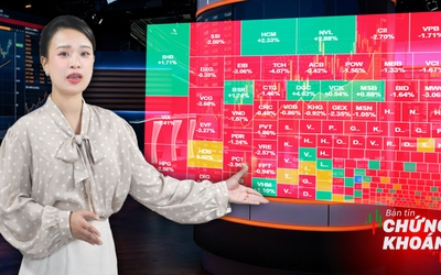 Bản tin chứng khoán: Thị trường ra sao trong tuần FTSE công bố nâng hạng?