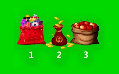 Quiz: Bạn là người sống thực tế?