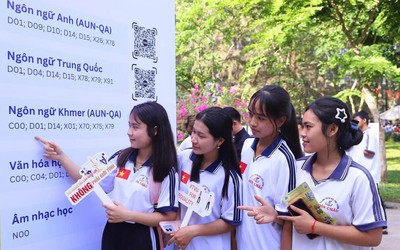 Đại học Trà Vinh miễn 100% học phí năm nhất cho tân sinh viên ở 13 ngành học