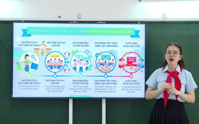 Sản phẩm truyền thông sáng tạo Hội thi Phụ trách Đội giỏi "Olympic cánh én" năm 2026 - thí sinh Nguyễn Thị Mai Loan