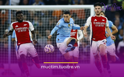 Lịch thi đấu bóng đá châu Âu mới nhất: Man City gặp Arsenal