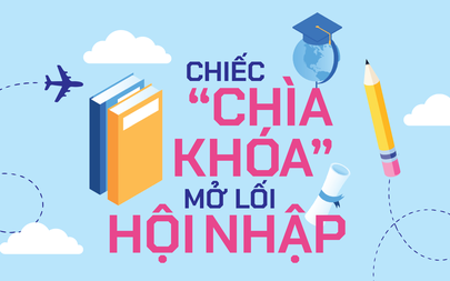 Chiếc "chìa khoá" mở lối hội nhập