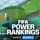 World Cup 2026 sẽ có bảng xếp hạng sức mạnh cầu thủ