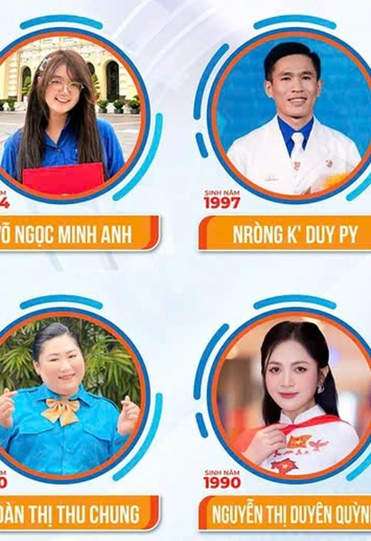 Công bố danh sách Công dân trẻ tiêu biểu TP.HCM năm 2025