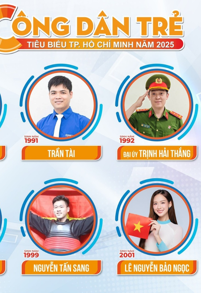 Hoa hậu Lê Nguyễn Bảo Ngọc được đề cử Công dân trẻ tiêu biểu TP.HCM 2025