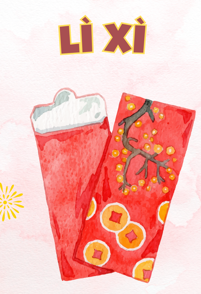 Gợi ý tạo mini game lì xì thú vị dịp Tết Bính Ngọ 2026