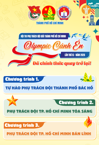 Bài thi kiến thức tổng quát Hội thi Olympic Cánh én lần thứ 15
