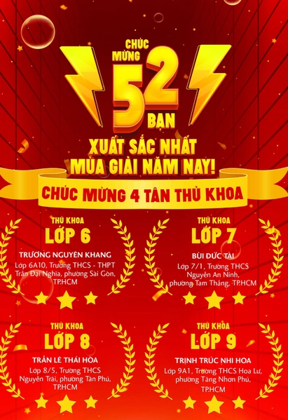 52 thí sinh đạt Giải Lê Quý Đôn trên ấn phẩm Khăn Quàng Đỏ năm học 2025-2026